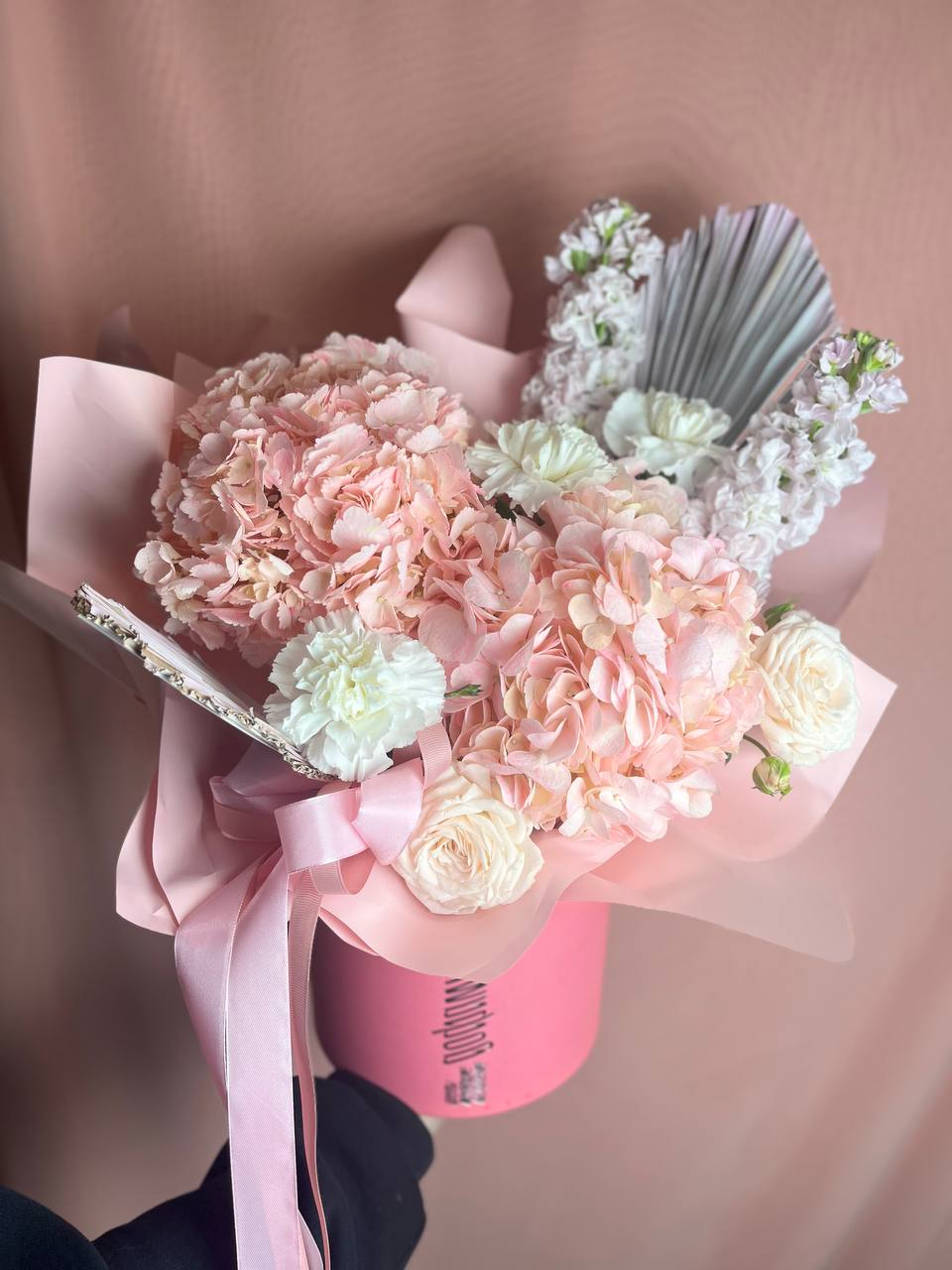 Фактура любви